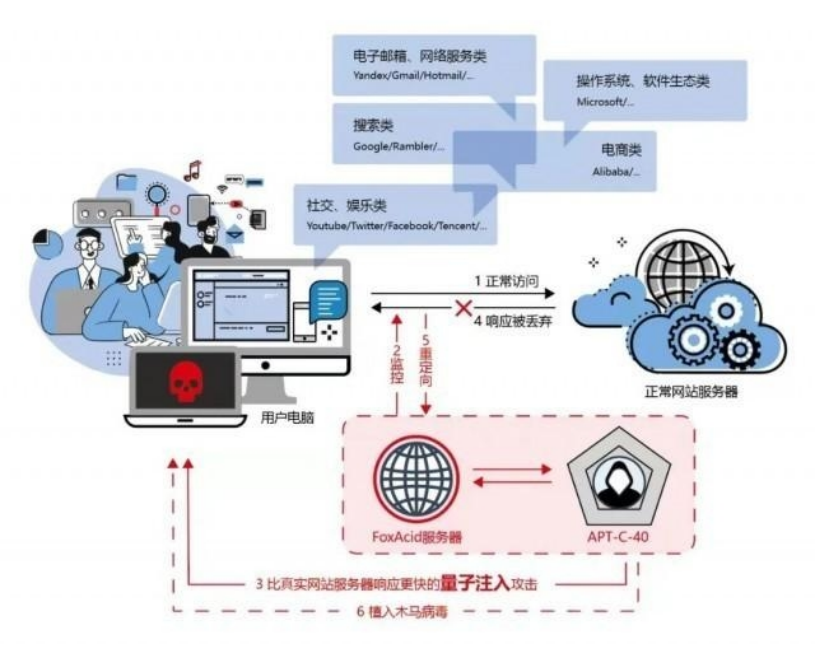 1656852294749613.png 微信圖片_20220703204331.png