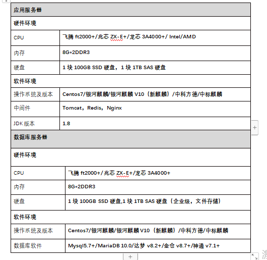 1670404780471714.png 圖片42.png