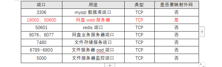 1670408591122158.png 圖片28.png