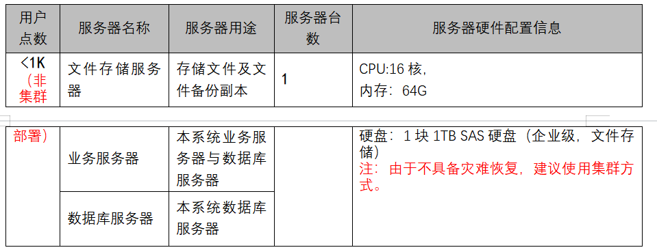 1670408602351225.png 圖片29.png