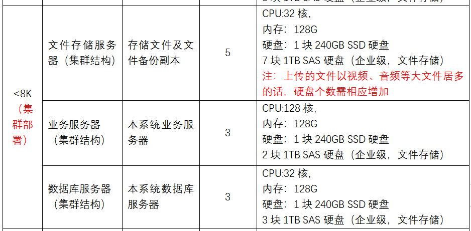 1670408636122150.png 圖片32.png