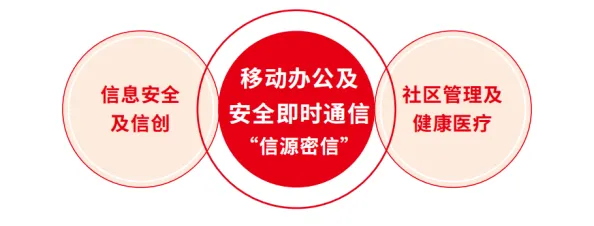 1711337143625897.png 圖片3.png