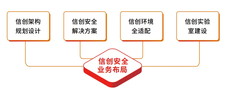 1712657681716048.png 圖片3.png