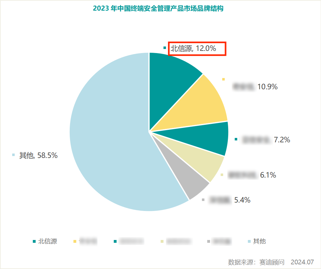 1724838357109300.png 圖片1.png