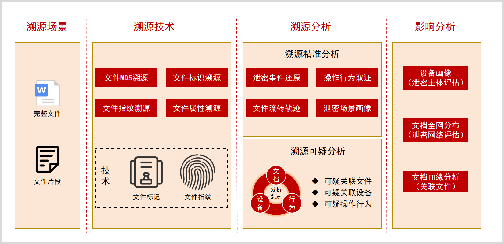 1753682151230908.png 圖片2.png