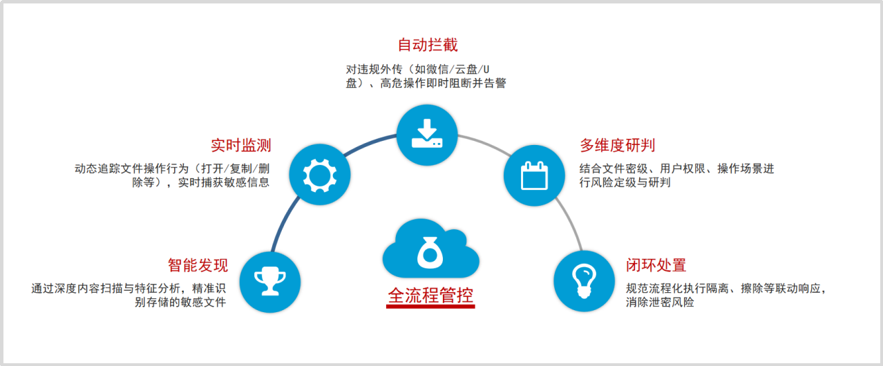 1753682167136711.png 圖片3.png